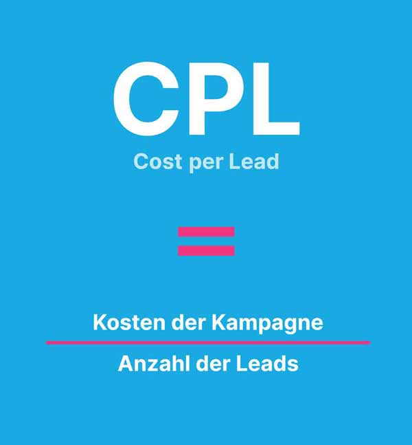 cpl cost per lead linkedin ads