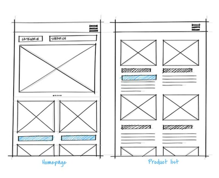 landing page design wireframe