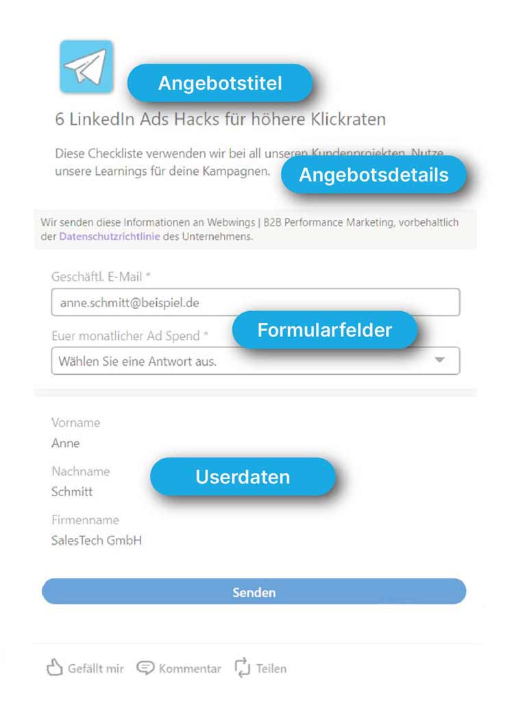 linkedin ads lead gen form beispiel