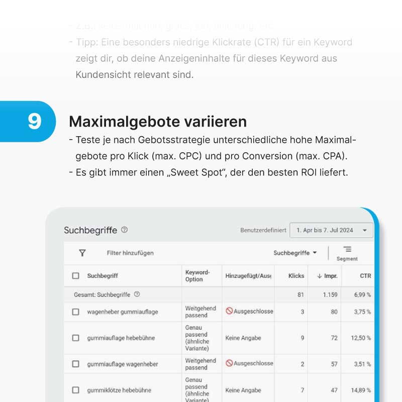 google ads budget guide maximalgebote