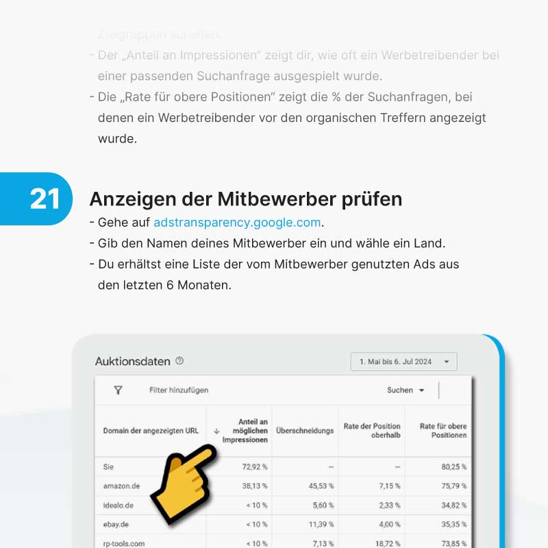 google ads hacks b2b mitbewerber