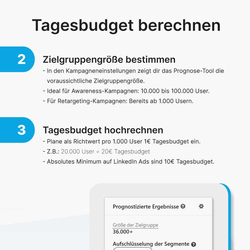 linkedin ads budget guide tagesbudget